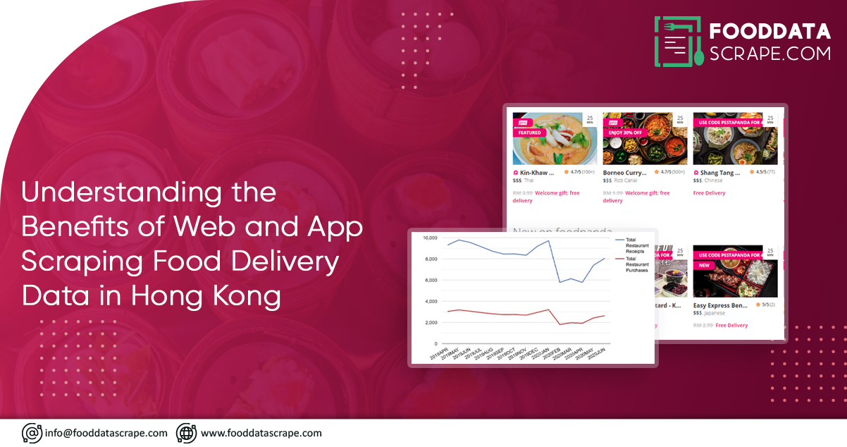 Understanding-the-Benefits-of-Web-and-App-Scraping-Food-Delivery-Data-in-Hong-Kong